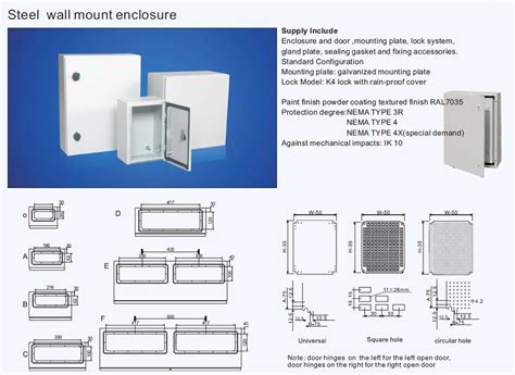 dimensions of electrical panel box|standard size electrical boxes.